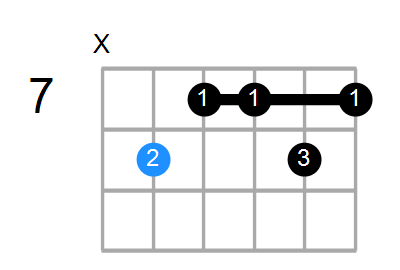 F6(9,#11) Chord